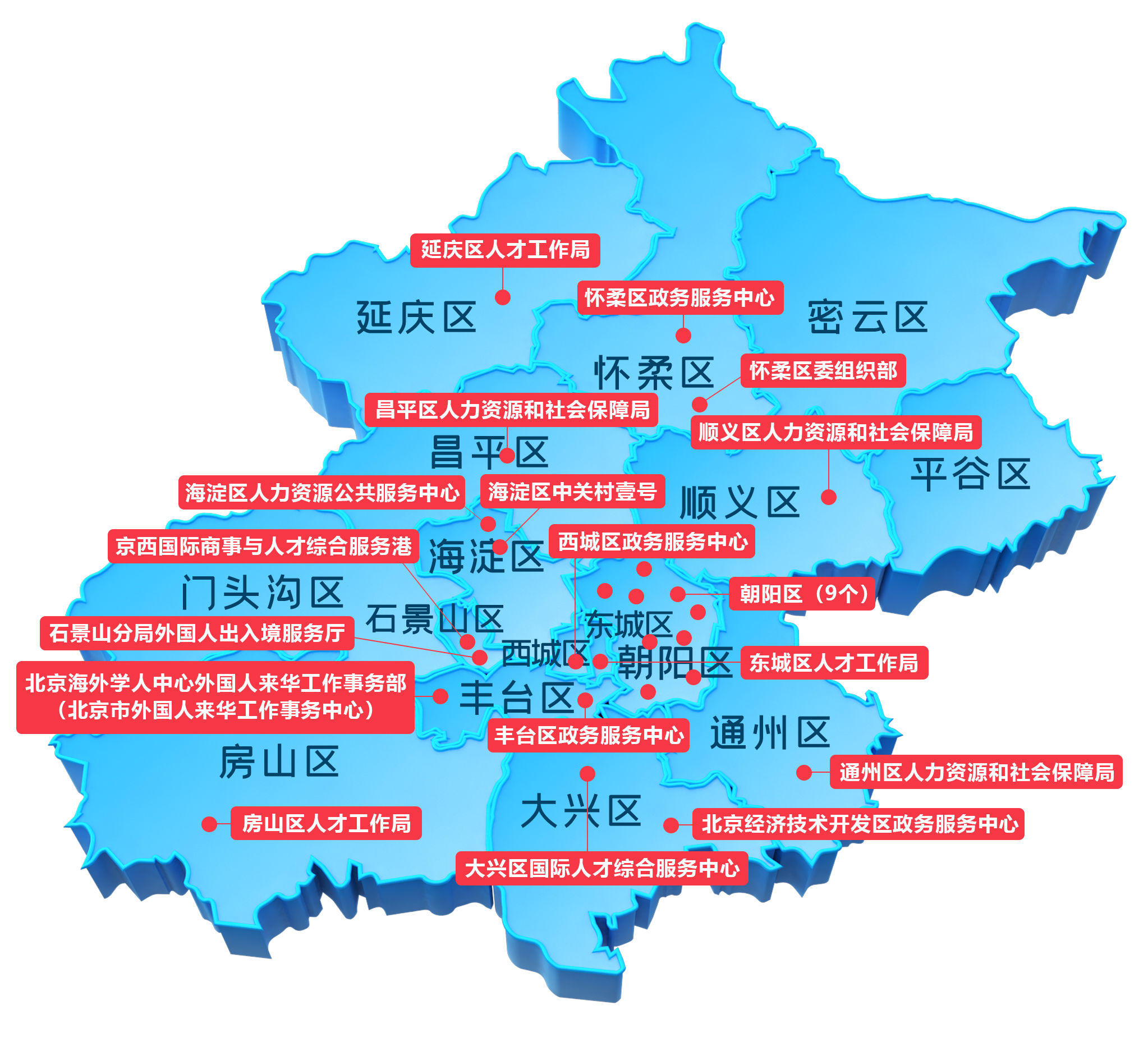 14451684917564062.jpg 全市外国人来华工作许可事务办理服务窗口和站点情况明细表(中文最新).jpg